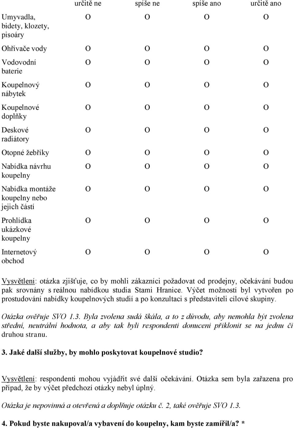 srovnány s reálnou nabídkou studia Stami Hranice. Výčet možností byl vytvořen po prostudování nabídky koupelnových studií a po konzultaci s představiteli cílové skupiny. Otázka ověřuje SVO 1.3.