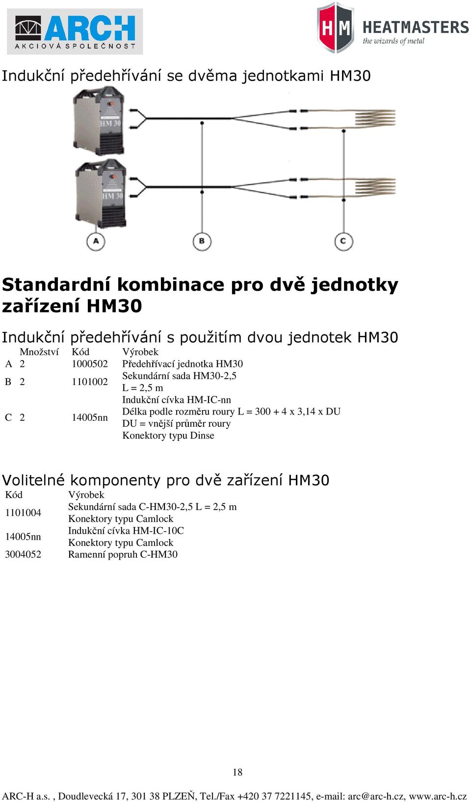 podle rozměru roury L = 300 + 4 x 3,14 x DU DU = vnější průměr roury Konektory typu Dinse Volitelné komponenty pro dvě zařízení HM30 Kód Výrobek