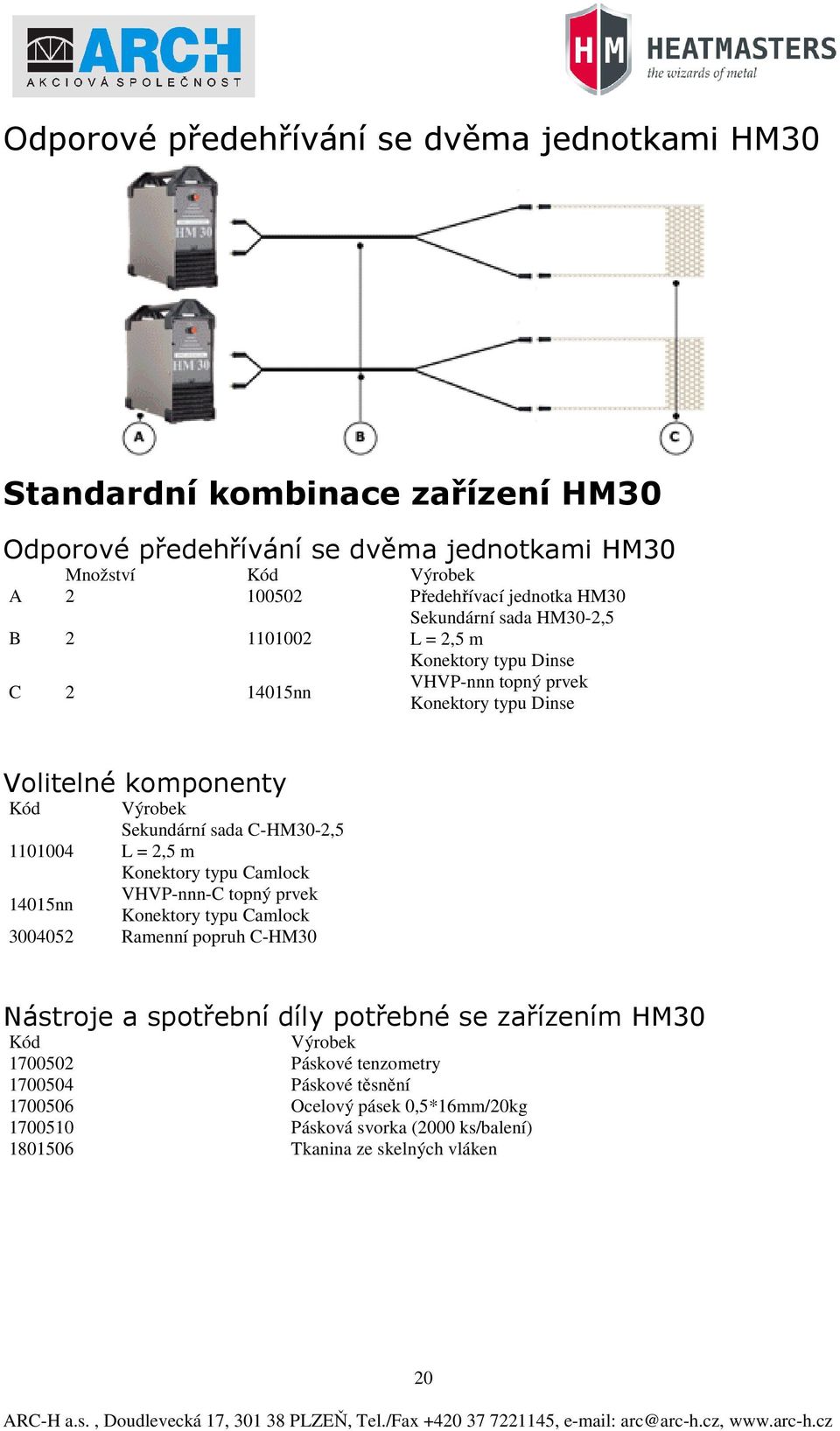 sada C-HM30-2,5 1101004 L = 2,5 m Konektory typu Camlock 14015nn VHVP-nnn-C topný prvek Konektory typu Camlock 3004052 Ramenní popruh C-HM30 Nástroje a spotřební díly potřebné se