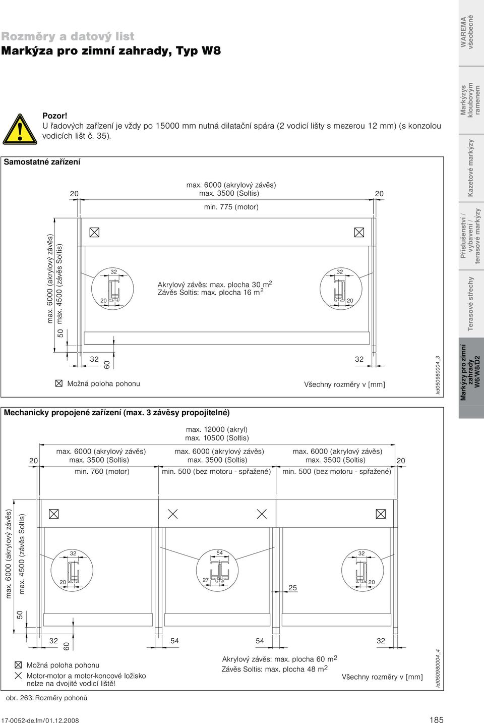 plocha 16 m 2 32 32 60 Možná poloha pohonu 32 Všechny rozměry v [mm] kd00004_3 W6/W/D2 Mechanicky propojené zařízení (max. 3 závěsy propojitelné) max. 100 (akryl) max. 100 () max.