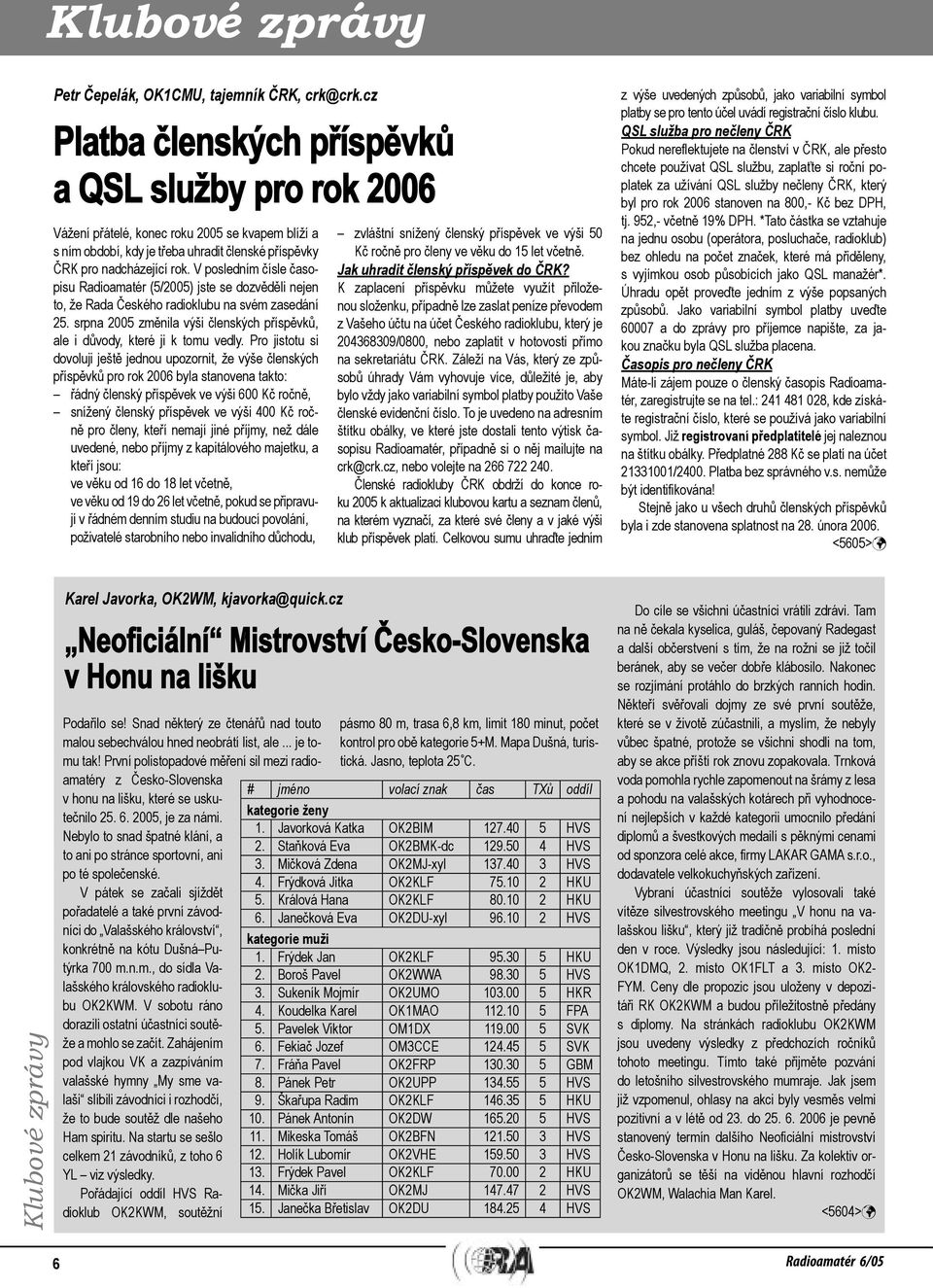 V posledním čísle časopisu Radioamatér (5/2005) jste se dozvěděli nejen to, že Rada Českého radioklubu na svém zasedání 25.