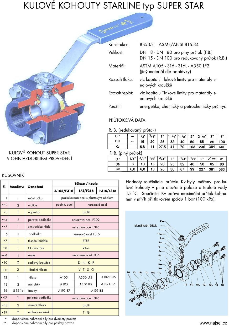 .34 Velikost: DN 8 - DN 80 pro plný průtok (F.B.