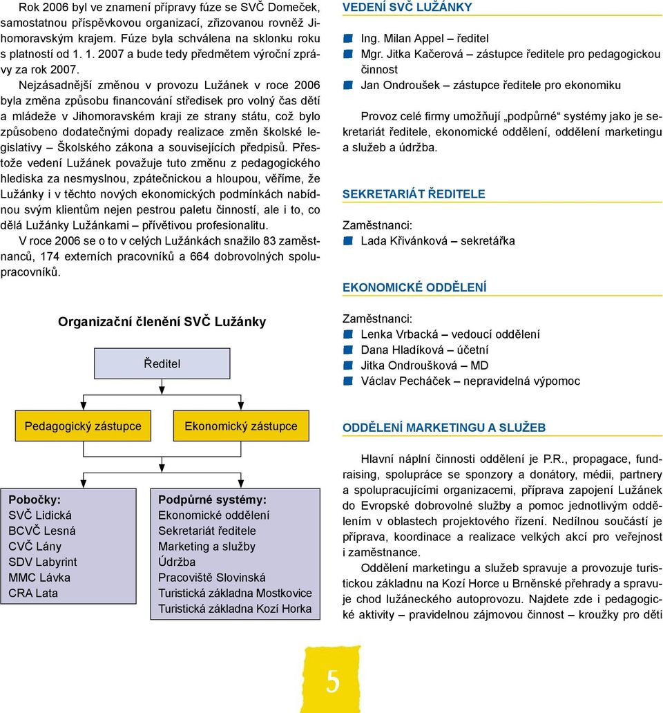 Nejzásadnější změnou v provozu Lužánek v roce 2006 byla změna způsobu financování středisek pro volný čas dětí a mládeže v Jihomoravském kraji ze strany státu, což bylo způsobeno dodatečnými dopady