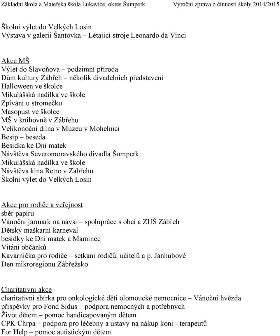 divadla Šumperk Mikulášská nadílka ve škole Návštěva kina Retro v Zábřehu Školní výlet do Velkých Losin Akce pro rodiče a veřejnost sběr papíru Vánoční jarmark na návsi spolupráce s obcí a ZUŠ Zábřeh