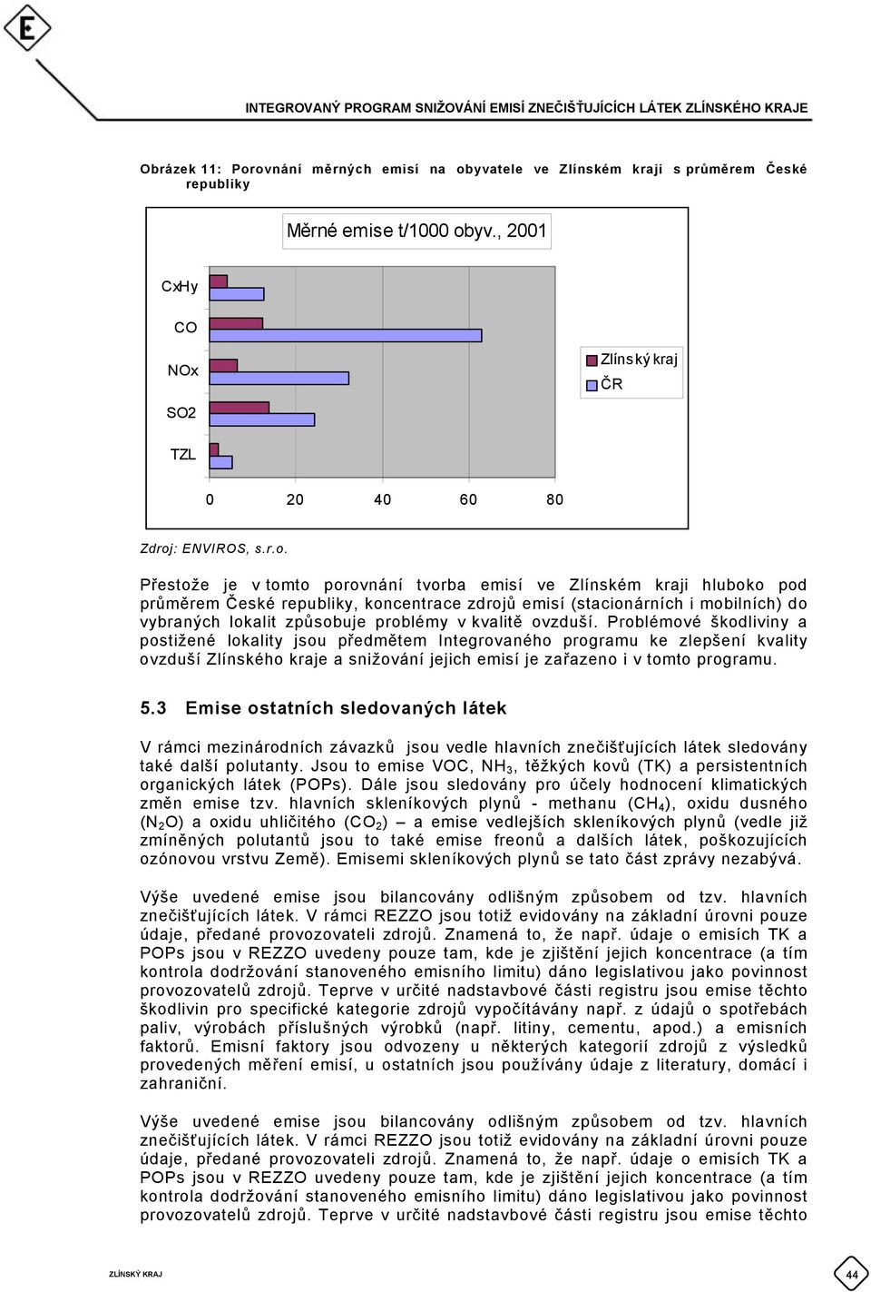 tomto porovnání tvorba emisí ve Zlínském kraji hluboko pod průměrem České republiky, koncentrace zdrojů emisí (stacionárních i mobilních) do vybraných lokalit způsobuje problémy v kvalitě ovzduší.