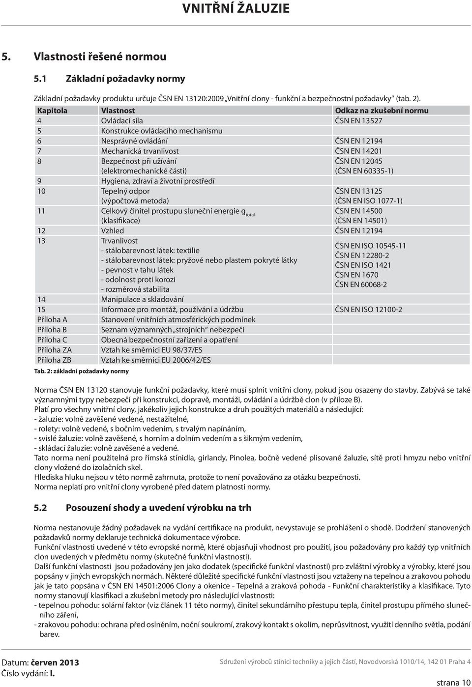 užívání (elektromechanické části) ČSN EN 12045 (ČSN EN 60335-1) 9 Hygiena, zdraví a životní prostředí 10 Tepelný odpor (výpočtová metoda) ČSN EN 13125 (ČSN EN ISO 1077-1) 11 Celkový činitel prostupu