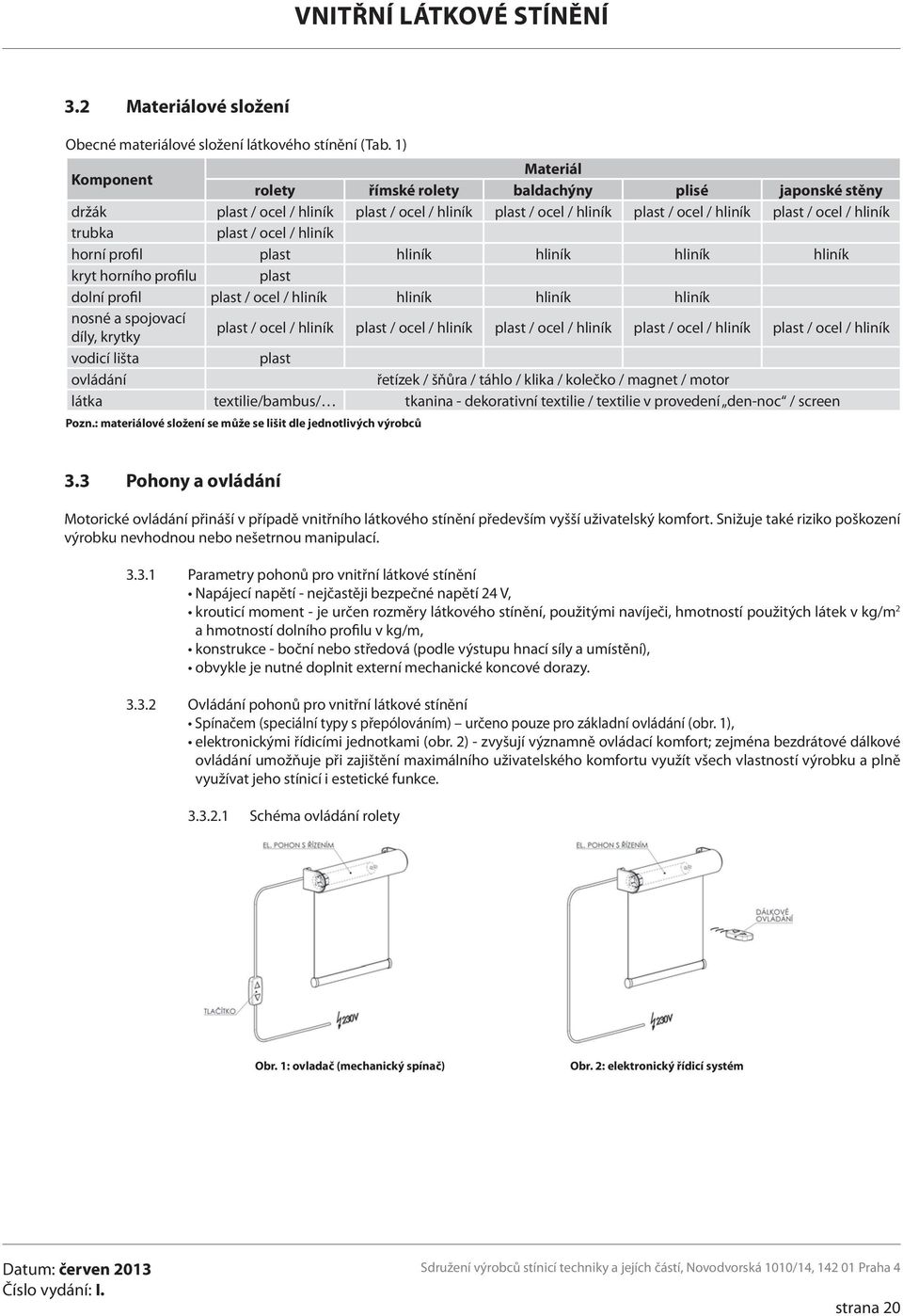 plast / ocel / hliník horní profil plast hliník hliník hliník hliník kryt horního profilu plast dolní profil plast / ocel / hliník hliník hliník hliník nosné a spojovací díly, krytky plast / ocel /