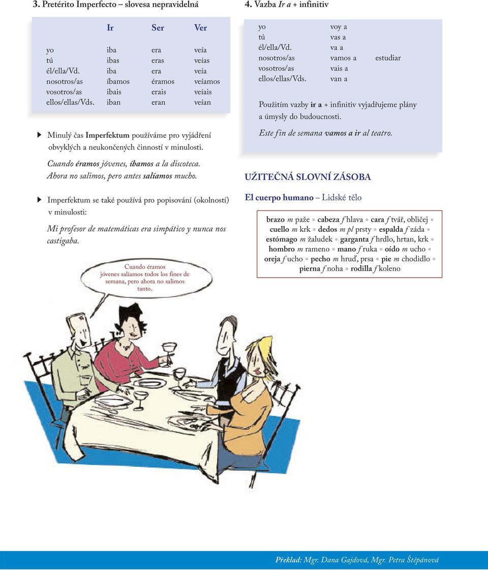 Imperfektum se také používá pro popisování (okolností) v minulosti: Mi profesor de matemáticas era simpático y nunca nos castigaba.