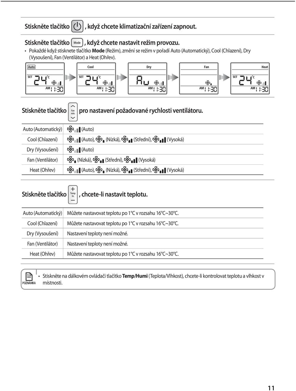 Auto (Automatický) (Auto) Cool (Chlazení) (Auto), (Nízká), (Střední), (Vysoká) Dry (Vysoušení) (Auto) Fan (Ventilátor) (Nízká), (Střední), (Vysoká) Heat (Ohřev) (Auto), (Nízká), (Střední), (Vysoká)