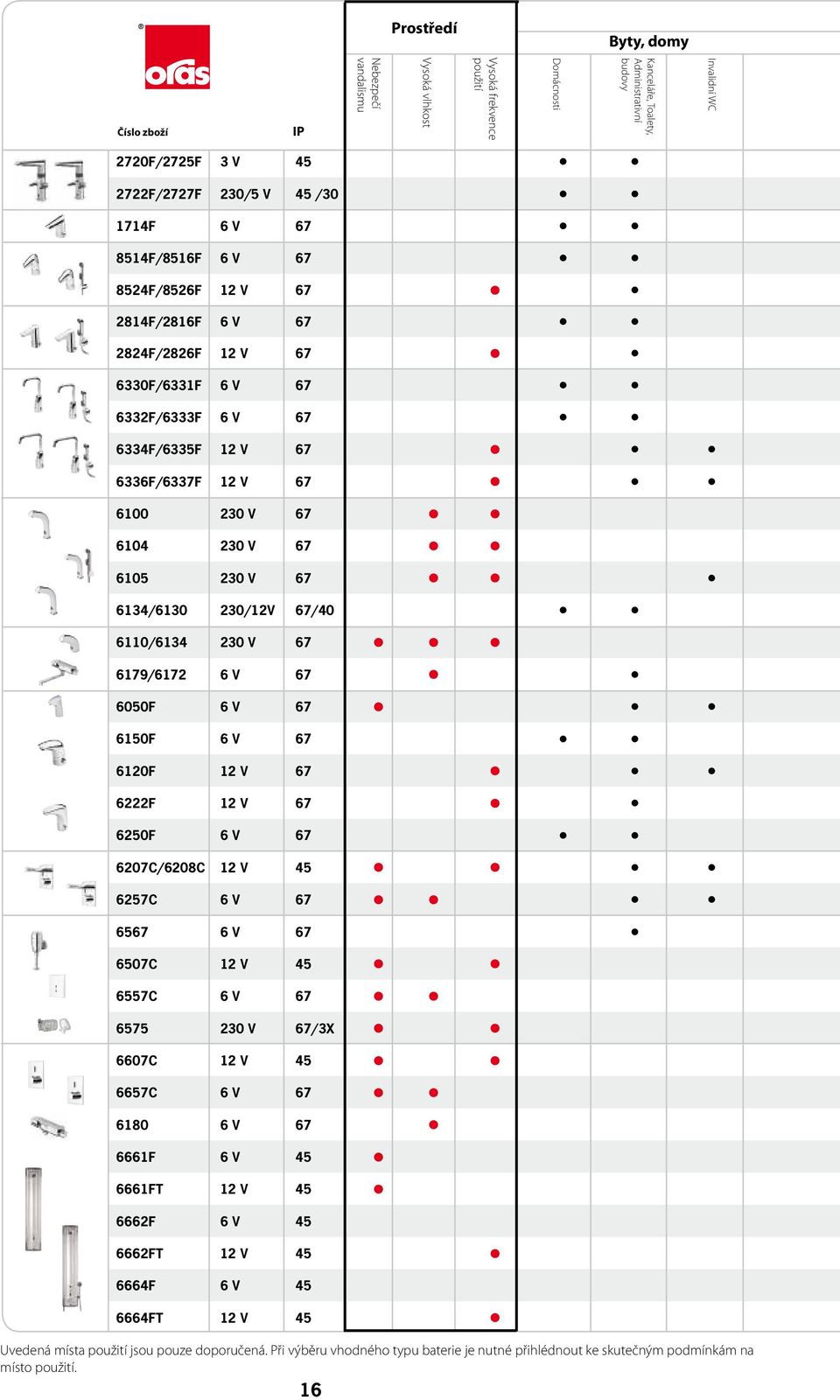 0 V 67 679/67 6 V 67 600F 6 V 67 60F 6 V 67 60F V 67 6F V 67 60F 6 V 67 607C/608C V 67C 6 V 67 667 6 V 67 607C V 67C 6 V 67 67 0 V 67/X 6607C V 667C 6 V 67 680 6 V 67 666F 6 V