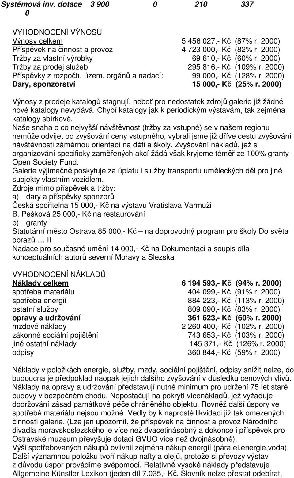 2000) Dary, sponzorství 15 000,- Kč (25% r. 2000) Výnosy z prodeje katalogů stagnují, neboť pro nedostatek zdrojů galerie již žádné nové katalogy nevydává.