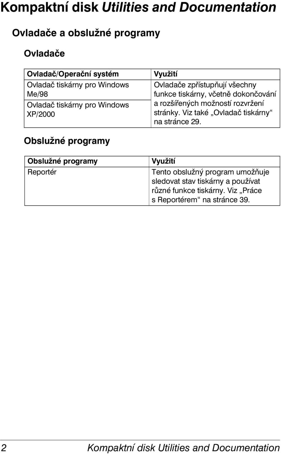 rozvržení stránky. Viz také Ovladač tiskárny na stránce 29.