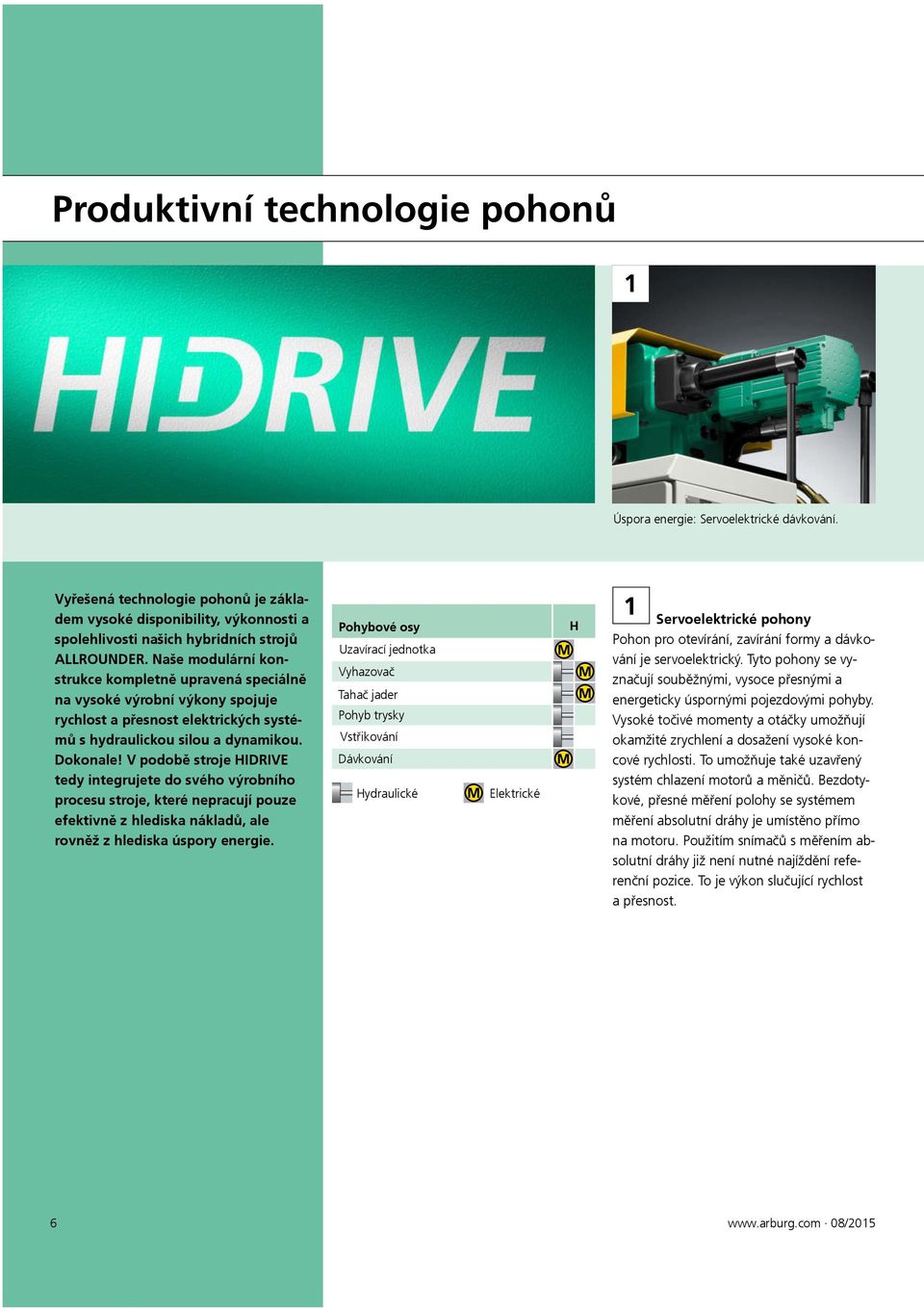 Naše modulární konstrukce kompletně upravená speciálně na vysoké výrobní výkony spojuje rychlost a přesnost elektrických systémů s hydraulickou silou a dynamikou. Dokonale!