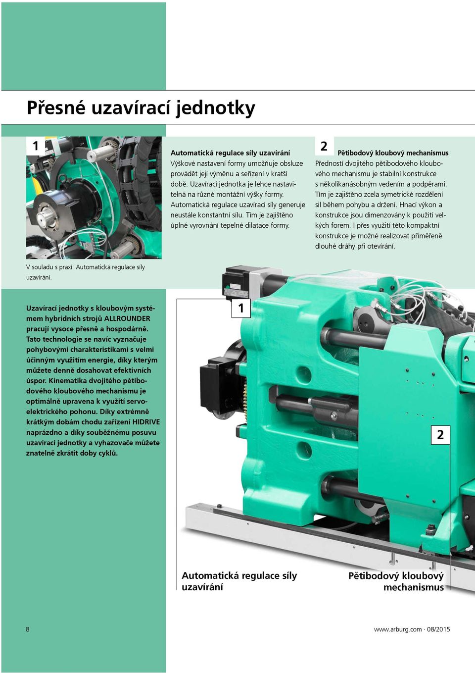 2 Pětibodový kloubový mechanismus Předností dvojitého pětibodového kloubového mechanismu je stabilní konstrukce s několikanásobným vedením a podpěrami.