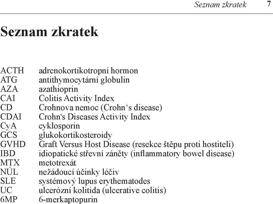 cyklosporin glukokortikosteroidy Graft Versus Host Disease (resekce štěpu proti hostiteli) idiopatické střevní záněty