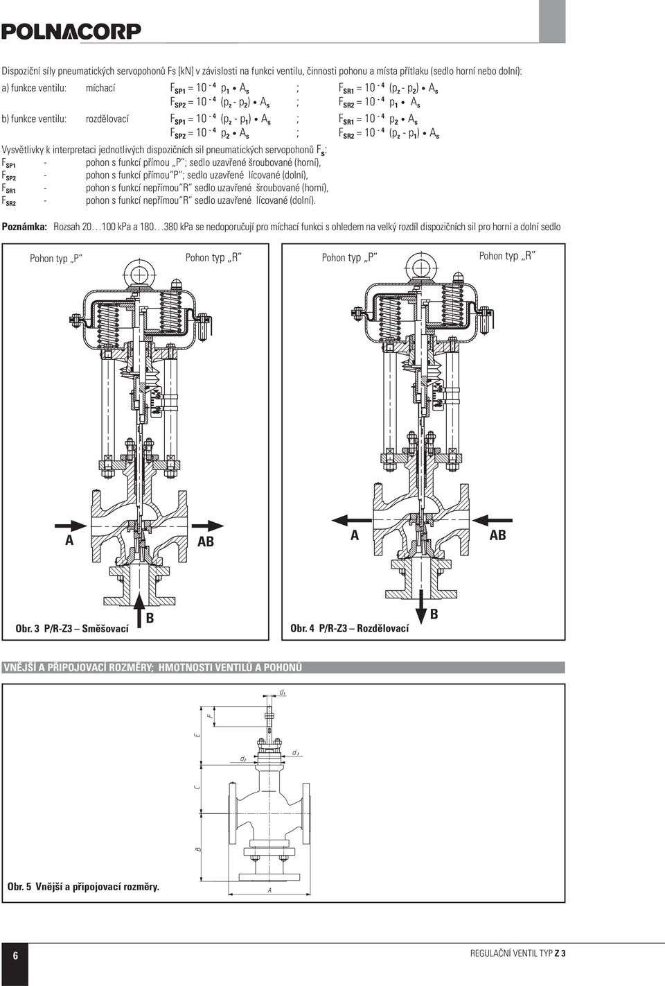 Vysvětlivky k interpretaci jednotlivých dispozičních sil pneumatických servopohonů F s : F SP1 - pohon s funkcí přímou P ; sedlo uzavřené šroubované (horní), F SP - pohon s funkcí přímou P ; sedlo