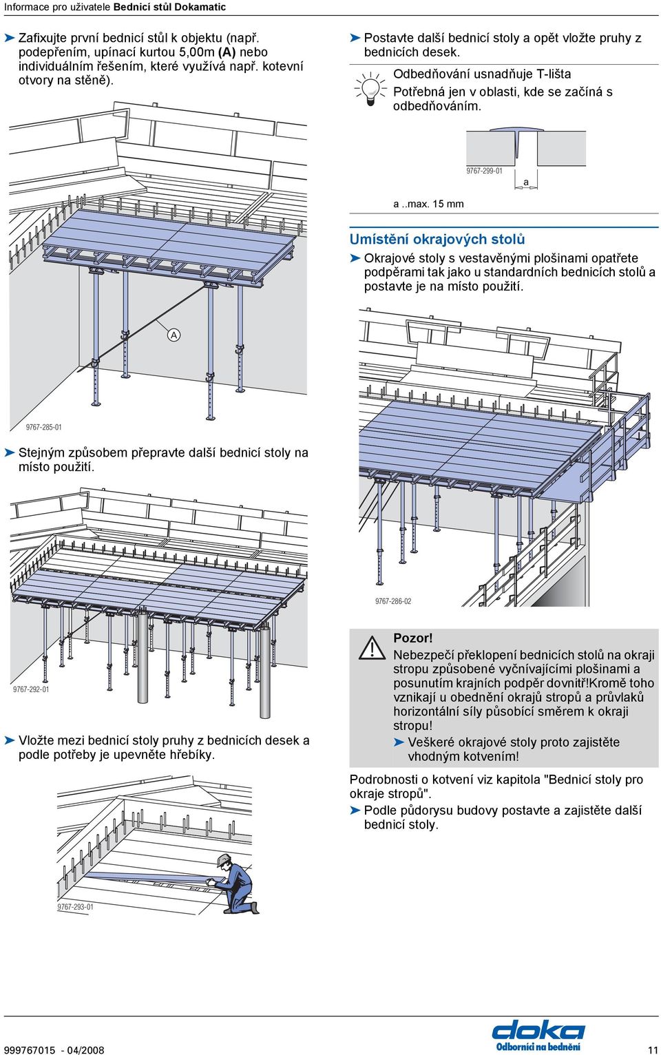 15 mm Umístění okrajových stolů Okrajové stoly s vestavěnými plošinami opatřete podpěrami tak jako u standardních bednicích stolů a postavte je na místo použití.