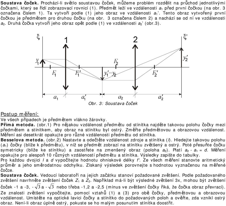 3 označena číslem ) a nachází se od ní ve vzdálenosti a. Druhá čočka vtvoří jeho obraz opět podle () ve vzdálenosti a (obr.3). ξ ξ' ' '= a a' a Obr.