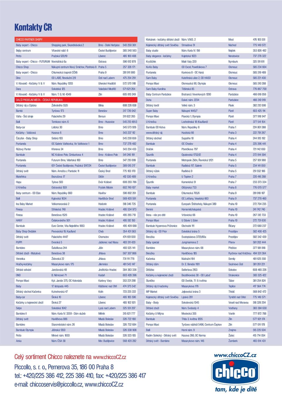 257 328 171 Baby expert - Chicco Chlumecká (naproti CČM) Praha 9 281 911 900 Dino OD LABE, Revoluční 2/9 Ústí nad Labem 475 254 291 V. Klovanič - Kočárky V & V Nám.