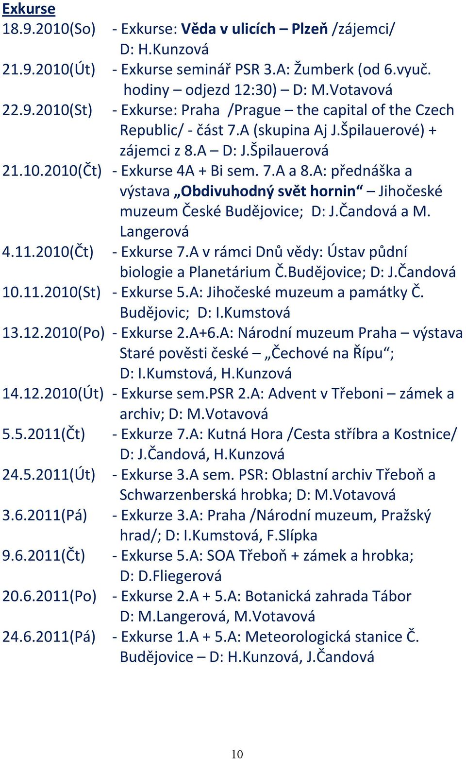 A: přednáška a výstava Obdivuhodný svět hornin Jihočeské muzeum České Budějovice; D: J.Čandová a M. Langerová 4.11.2010(Čt) Exkurse 7.A v rámci Dnů vědy: Ústav půdní biologie a Planetárium Č.