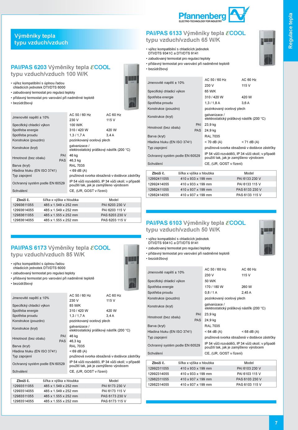 1,3 / 1,7 A 3,4 A Konstrukce (pouzdro) pozinkovaný ocelový plech Konstrukce (kryt) galvanizace / elektrostatický práškový nástřik (200 C) (bez obalu) PAI 46 kg PAS 46,3 kg Barva (kryt) RAL 7035