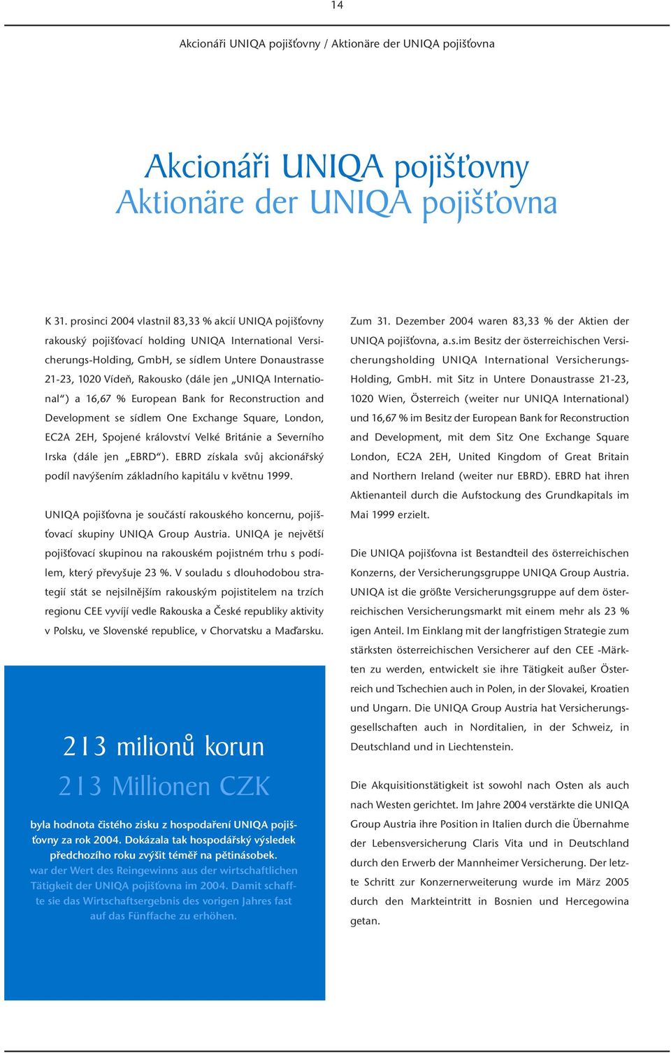 UNIQA International ) a 16,67 % European Bank for Reconstruction and Development se sídlem One Exchange Square, London, EC2A 2EH, Spojené království Velké Británie a Severního Irska (dále jen EBRD ).