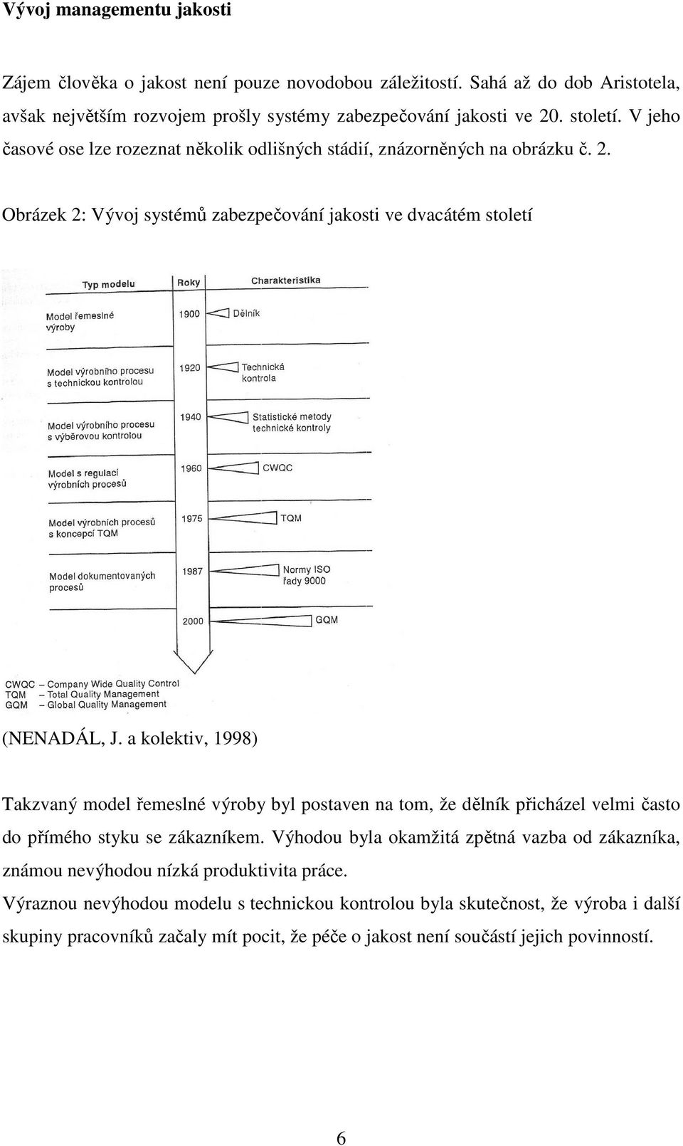 a kolektiv, 1998) Takzvaný model řemeslné výroby byl postaven na tom, že dělník přicházel velmi často do přímého styku se zákazníkem.