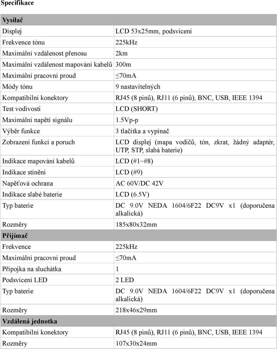 5Vp-p 3 tlačítka a vypínač Indikace mapování kabelů LCD (#1~#8) Indikace stínění LCD (#9) Napěťová ochrana Indikace slabé baterie Typ baterie Rozměry Přijímač Frekvence Maximální pracovní proud