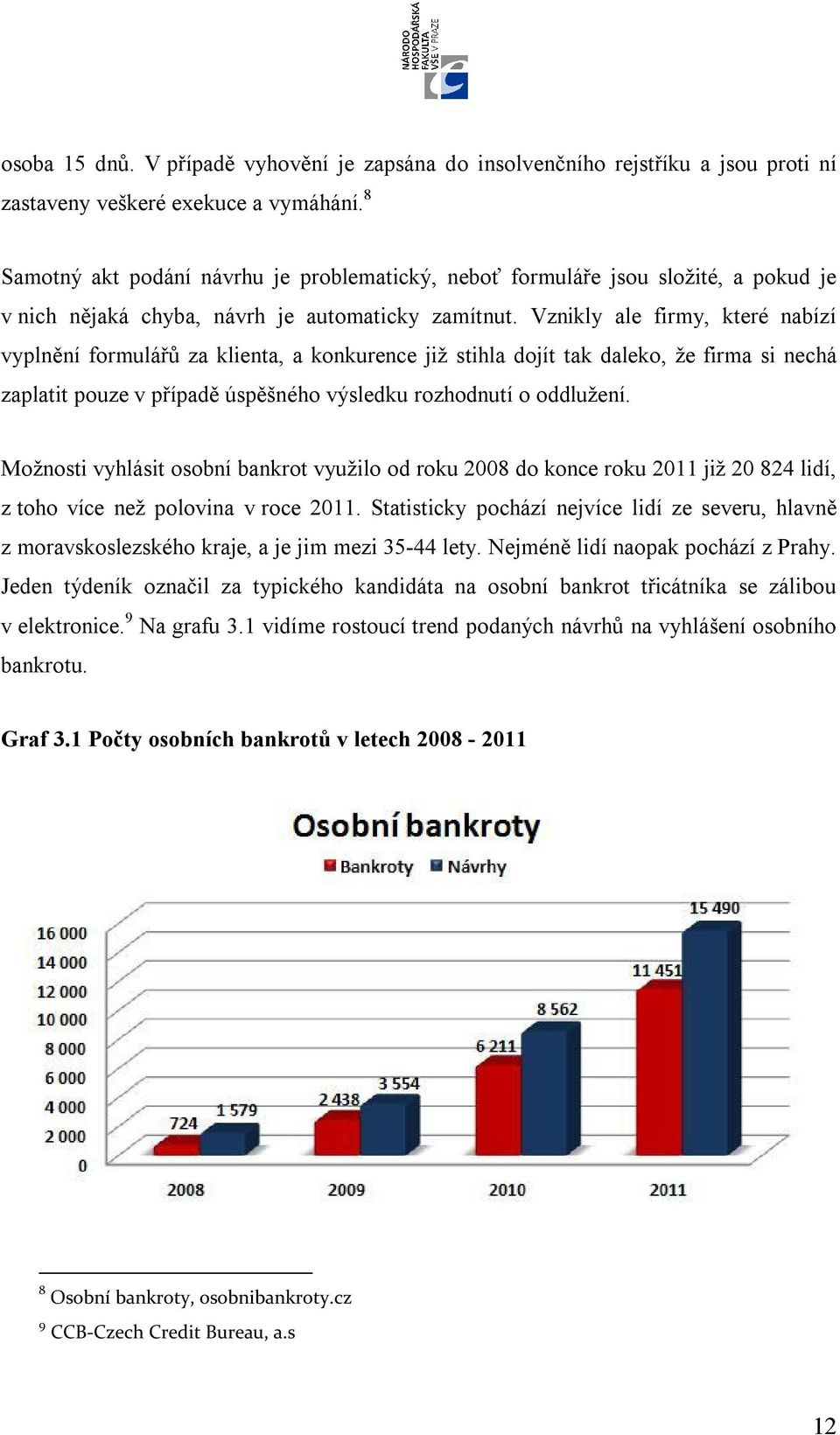 Vznikly ale firmy, které nabízí vyplnění formulářů za klienta, a konkurence již stihla dojít tak daleko, že firma si nechá zaplatit pouze v případě úspěšného výsledku rozhodnutí o oddlužení.