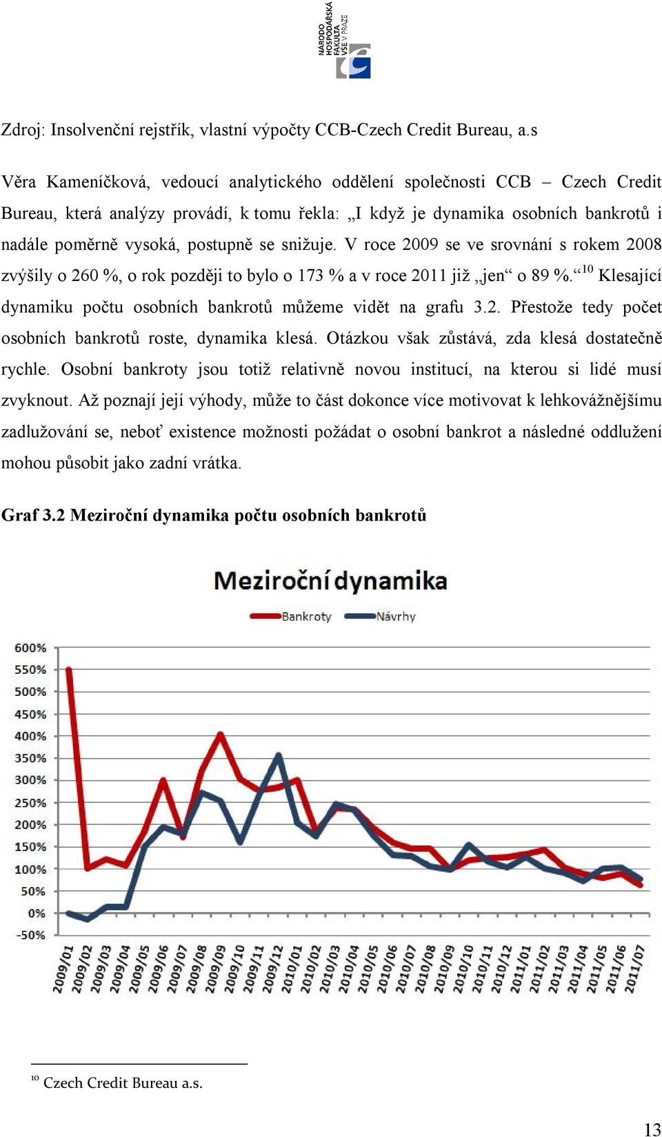 snižuje. V roce 2009 se ve srovnání s rokem 2008 zvýšily o 260 %, o rok později to bylo o 173 % a v roce 2011 již jen o 89 %. 10 Klesající dynamiku počtu osobních bankrotů můžeme vidět na grafu 3.2. Přestože tedy počet osobních bankrotů roste, dynamika klesá.