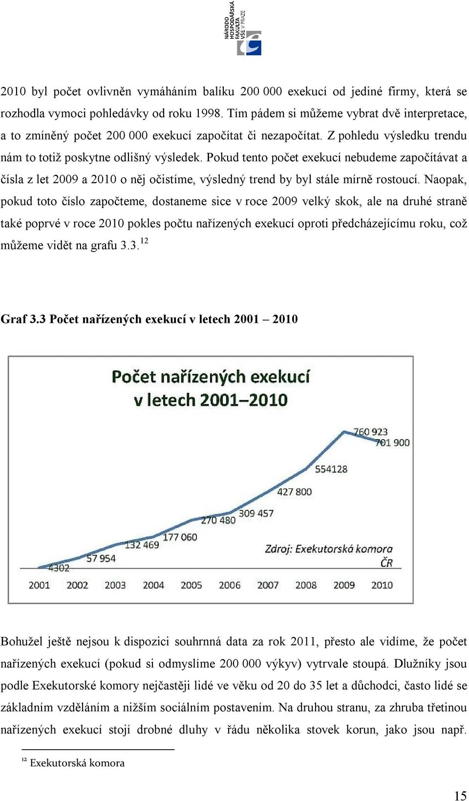 Pokud tento počet exekucí nebudeme započítávat a čísla z let 2009 a 2010 o něj očistíme, výsledný trend by byl stále mírně rostoucí.