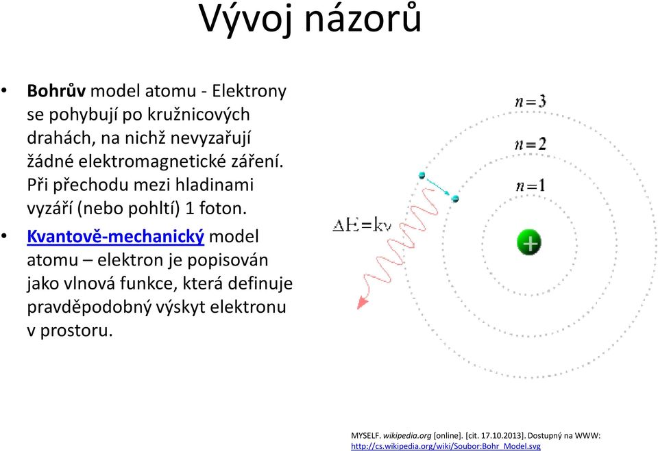 Kvantově-mechanickýmodel atomu elektron je popisován jako vlnová funkce, která definuje pravděpodobný výskyt