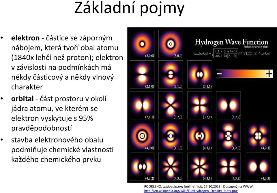 se elektron vyskytuje s95% pravděpodobností stavba elektronového obalu podmiňuje chemické vlastnosti každého chemického