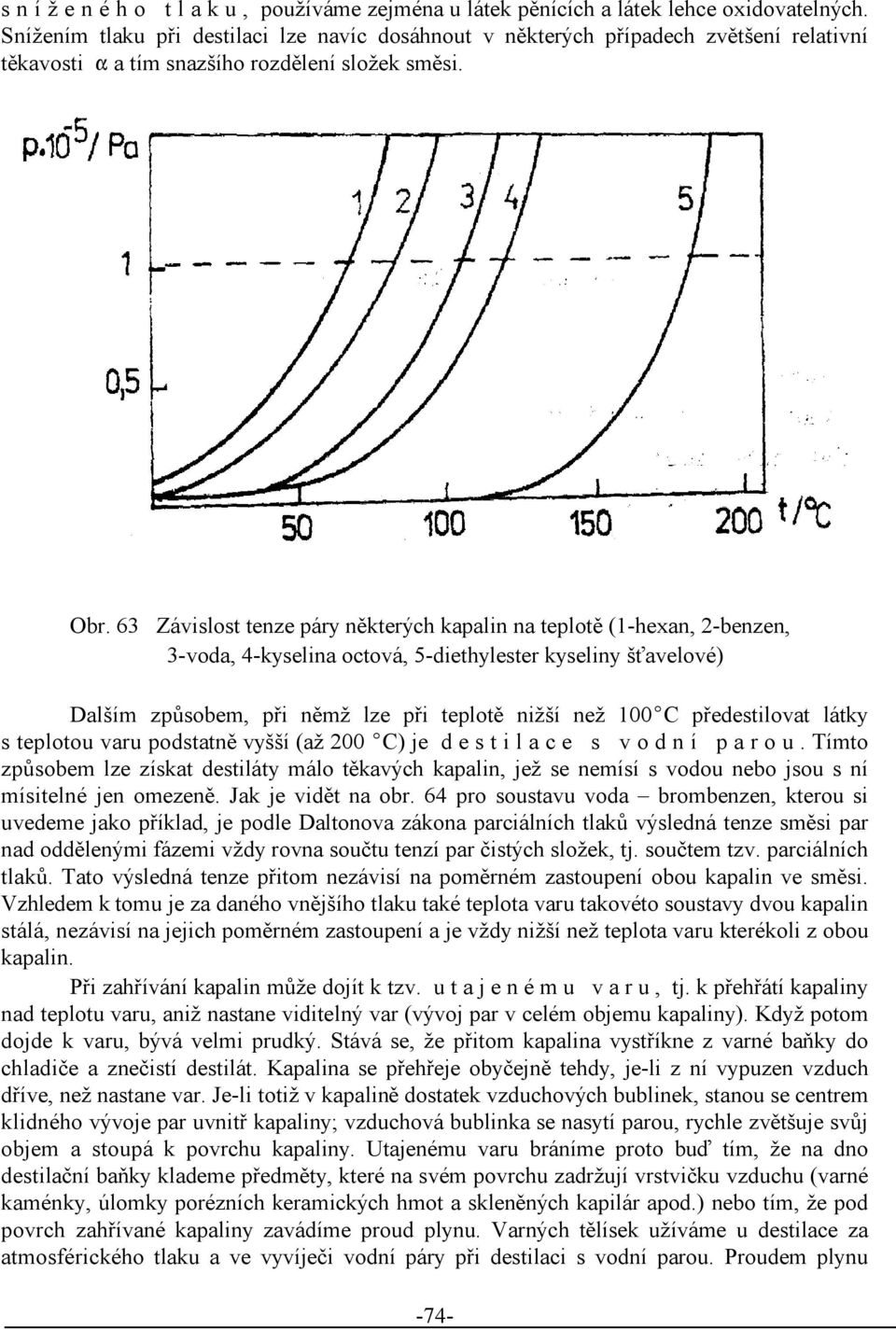 63 Závislost tenzepáryněkterých kapalin nateplotě (1-hexan, 2-benzen, 3-voda, 4-kyselinaoctová, 5-diethylesterkyselinyšťavelové) Dalším způsobem, při němž lze při teplotě nižší než 100 C