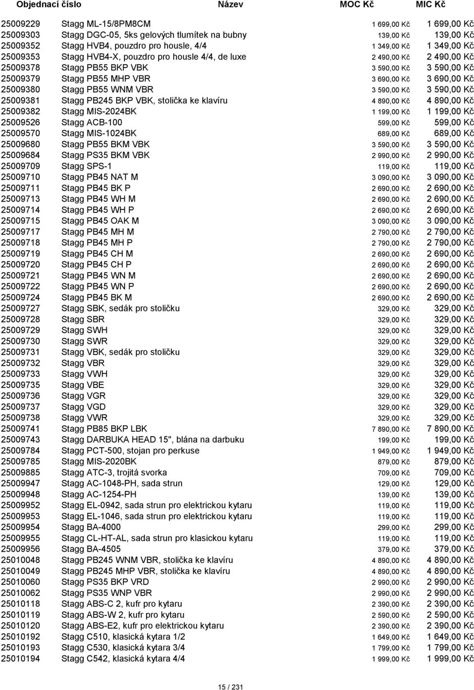 PB55 WNM VBR 3 590,00 Kč 3 590,00 Kč 25009381 Stagg PB245 BKP VBK, stolička ke klavíru 4 890,00 Kč 4 890,00 Kč 25009382 Stagg MIS-2024BK 1 199,00 Kč 1 199,00 Kč 25009526 Stagg ACB-100 599,00 Kč