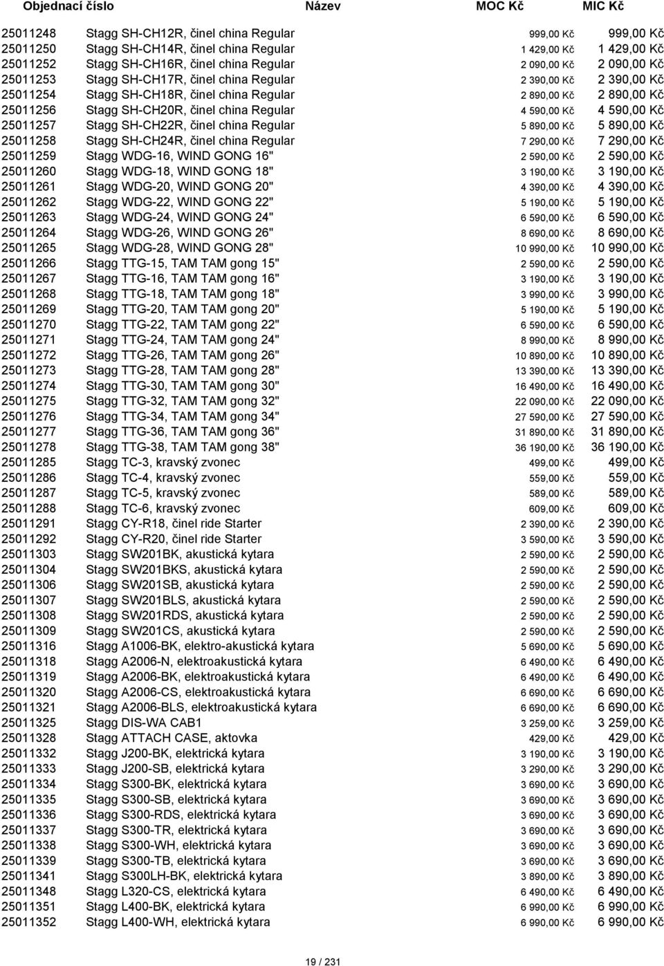 590,00 Kč 25011257 Stagg SH-CH22R, činel china Regular 5 890,00 Kč 5 890,00 Kč 25011258 Stagg SH-CH24R, činel china Regular 7 290,00 Kč 7 290,00 Kč 25011259 Stagg WDG-16, WIND GONG 16" 2 590,00 Kč 2