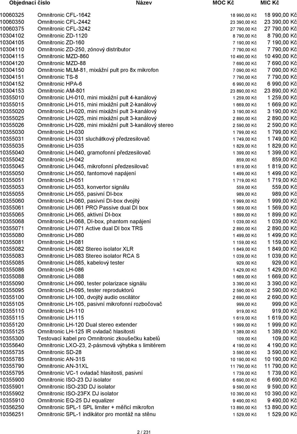 10304120 Omnitronic MZD-88 7 690,00 Kč 7 690,00 Kč 10304150 Omnitronic MLM-81, mixážní pult pro 8x mikrofon 7 090,00 Kč 7 090,00 Kč 10304151 Omnitronic TS-8 7 790,00 Kč 7 790,00 Kč 10304152