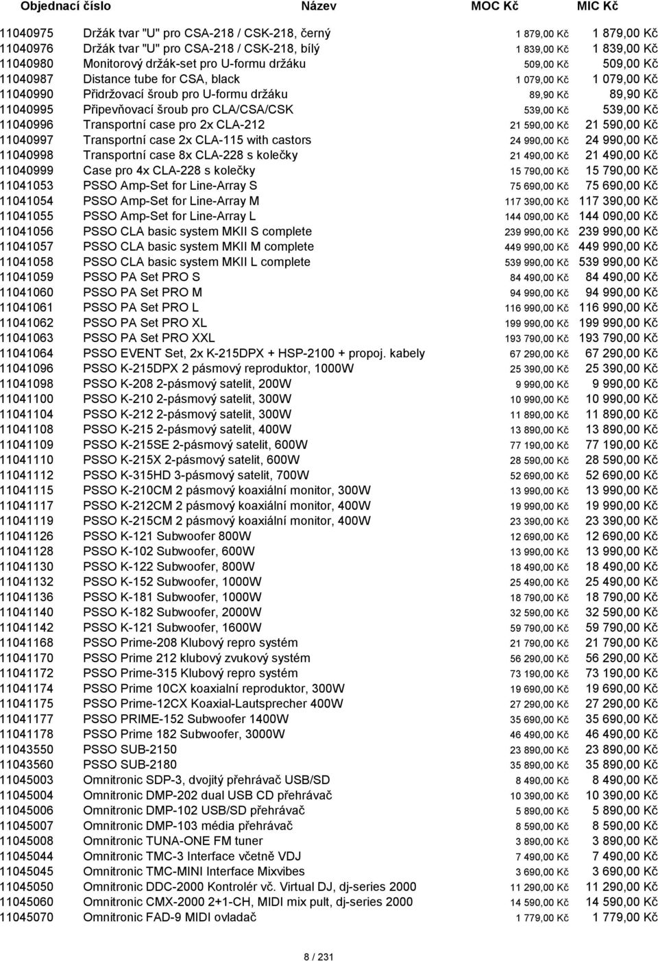 539,00 Kč 539,00 Kč 11040996 Transportní case pro 2x CLA-212 21 590,00 Kč 21 590,00 Kč 11040997 Transportní case 2x CLA-115 with castors 24 990,00 Kč 24 990,00 Kč 11040998 Transportní case 8x CLA-228