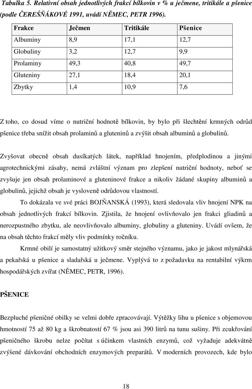 by bylo při šlechtění krmných odrůd pšenice třeba snížit obsah prolaminů a gluteninů a zvýšit obsah albuminů a globulinů.