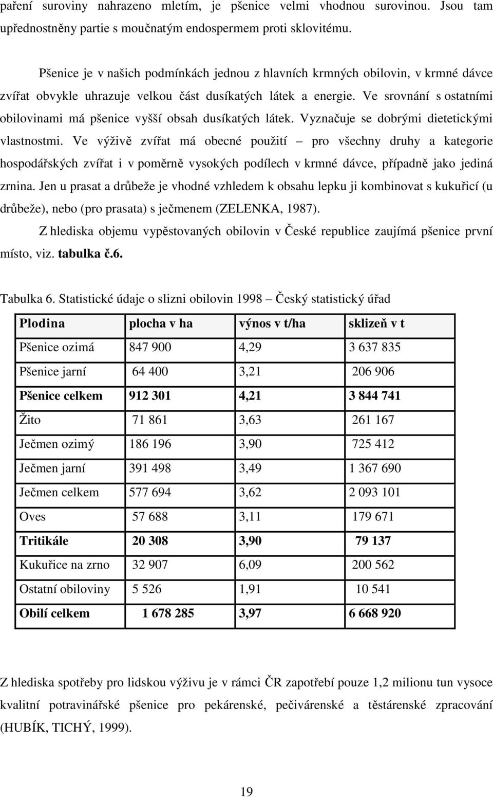 Ve srovnání s ostatními obilovinami má pšenice vyšší obsah dusíkatých látek. Vyznačuje se dobrými dietetickými vlastnostmi.