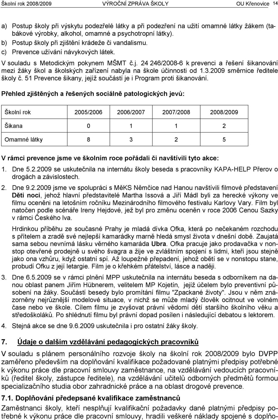 3.2009 směrnice ředitele školy č. 51 Prevence šikany, jejíž součástí je i Program proti šikanování.