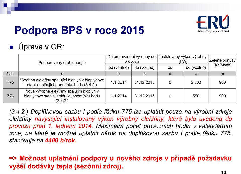 4.3.) 1.1.2014 31.12.2015 0 2 500 900 1.1.2014 31.12.2015 0 550 900 (3.4.2.) Doplňkovou sazbu I podle řádku 775 lze uplatnit pouze na výrobní zdroje elektřiny navyšující instalovaný výkon výrobny elektřiny, která byla uvedena do provozu před 1.