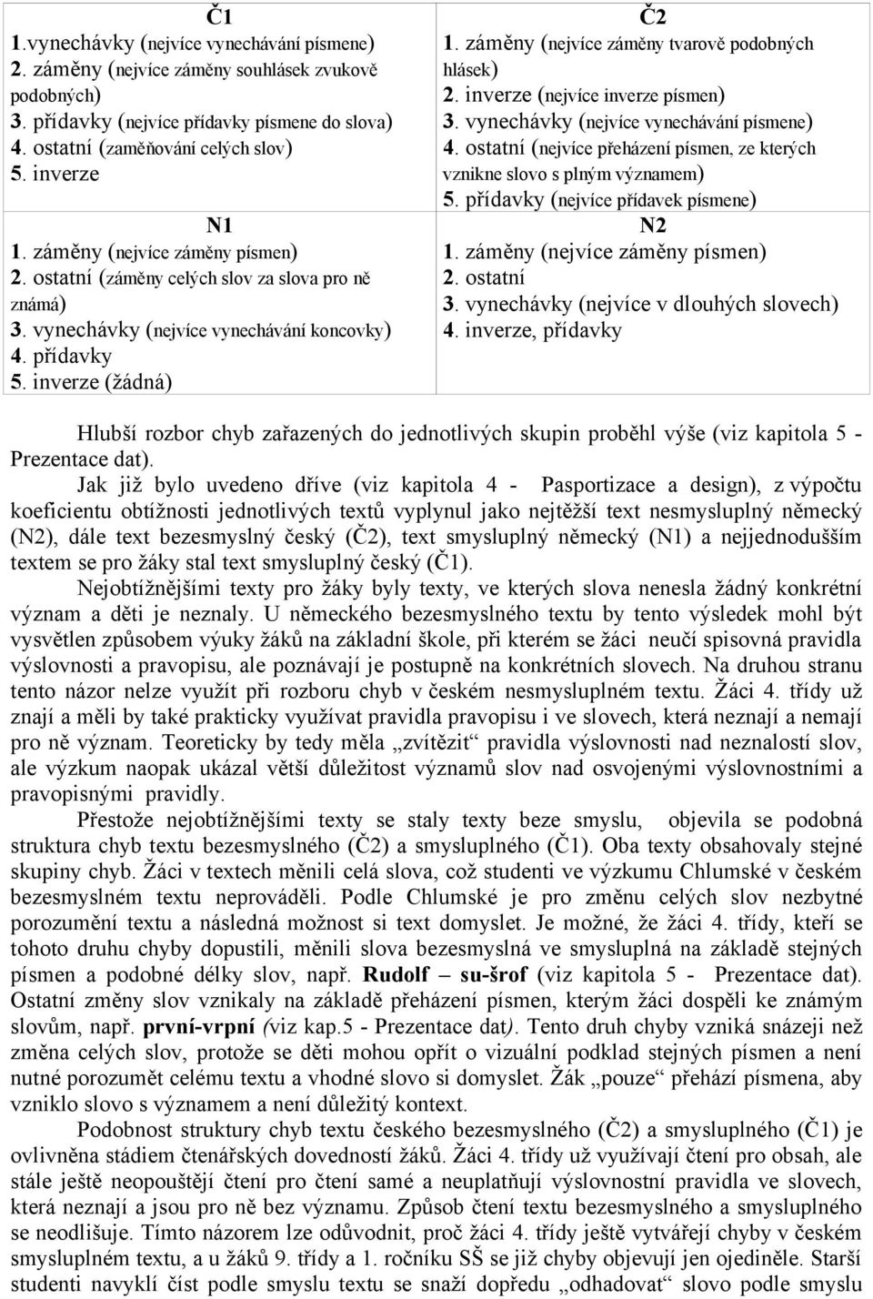 záměny (nejvíce záměny tvarově podobných hlásek) 2. inverze (nejvíce inverze písmen) 3. vynechávky (nejvíce vynechávání písmene) 4.