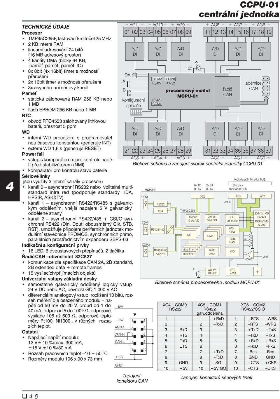 baterií, přesnost 5 ppm WD interní WD procesoru s programovatelnou časovou konstantou (generuje INT) externí WD 1,6 s (generuje RESET) Power fail vstup s komparátorem pro kontrolu napětí před