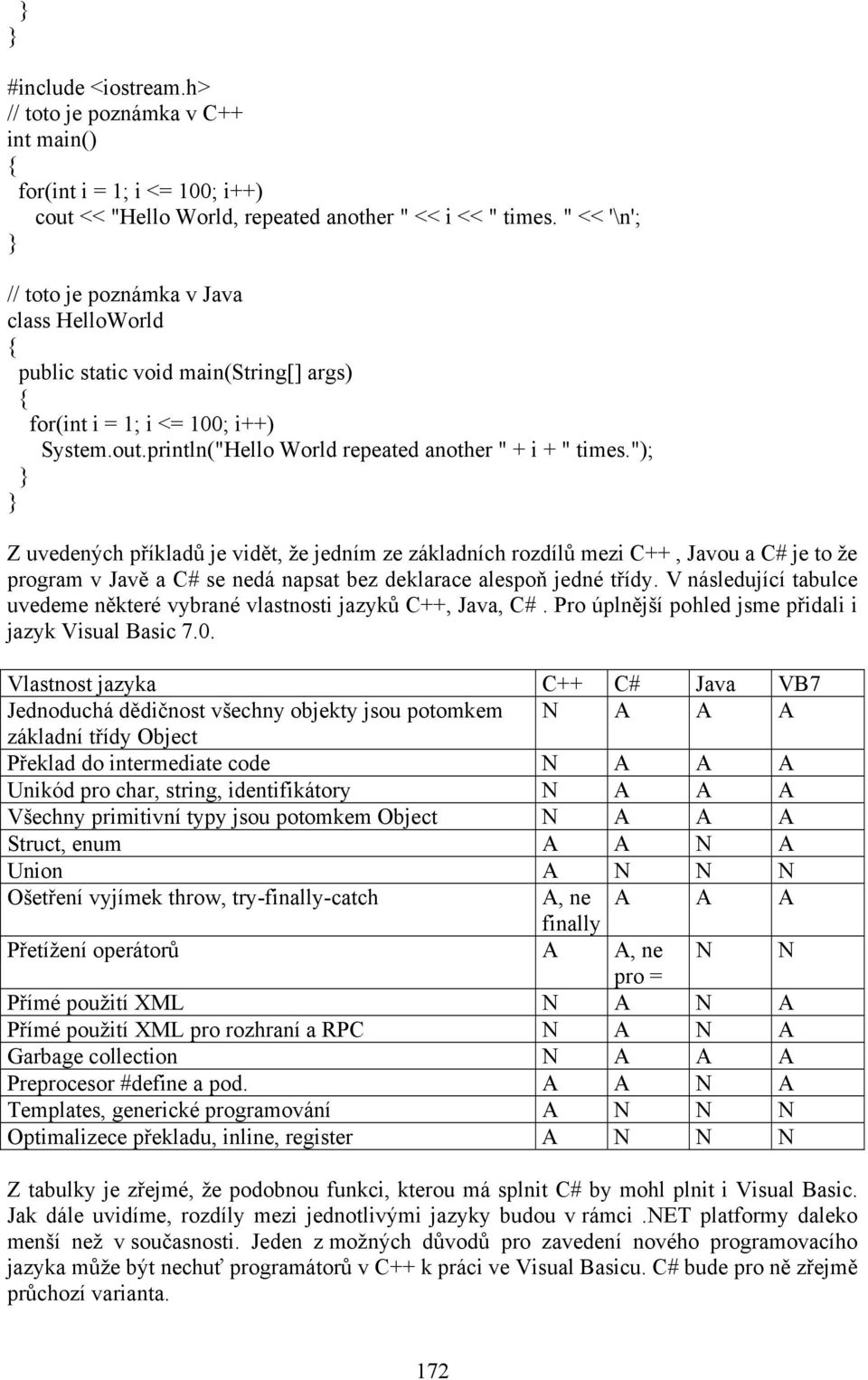 "); Z uvedených příkladů je vidět, že jedním ze základních rozdílů mezi C++, Javou a C# je to že program v Javě a C# se nedá napsat bez deklarace alespoň jedné třídy.