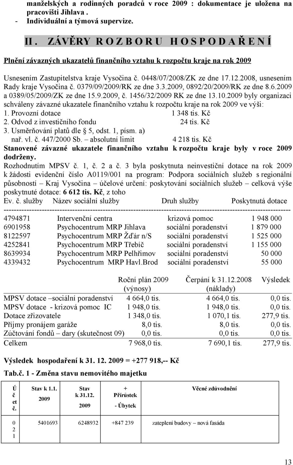 28, usnesením Rady kraje Vysočina č. 379/9/29/RK ze dne 3.3.29, 892/2/29/RK ze dne 8.6.29 a 389/5/29/ZK ze dne 15