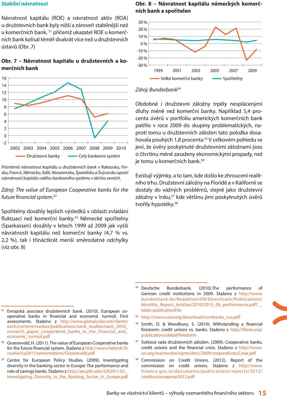 7 Návratnost kapitálu u družstevních a komerčních bank 16 14 12 10 8 6 4 2 0-2 2002 2003 2004 2005 2006 2007 2008 2009 2010 Družstevní banky Celý bankovní systém Průměrná návratnost kapitálu u
