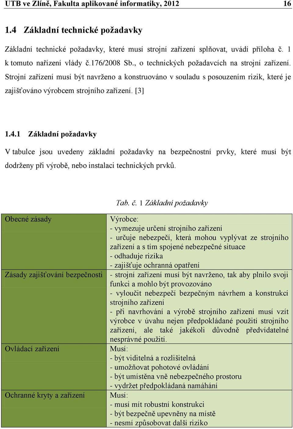 1 Základní požadavky V tabulce jsou uvedeny základní požadavky na bezpečnostní prvky, které musí být dodrženy při výrobě, nebo instalaci technických prvků. Tab. č.