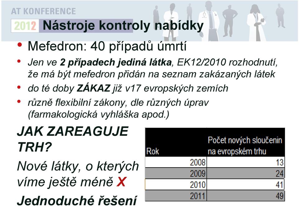 již v17 evropských zemích různě flexibilní zákony, dle různých úprav (farmakologická