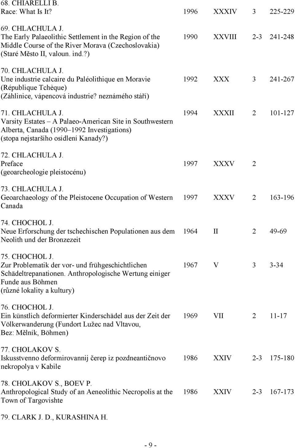 Une industrie calcaire du Paléolithique en Moravie (République Tchèque) (Záhlinice, vápencová industrie? neznámého stáří) 1990 XXVIII 2-3 241-248 1992 XXX 3 241-267 71. CHLACHULA J.